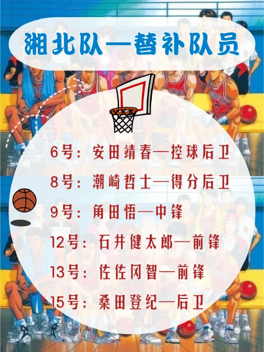 美国篮球训练计划一整套_1